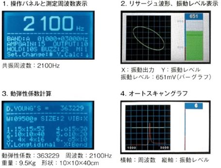 測定画像